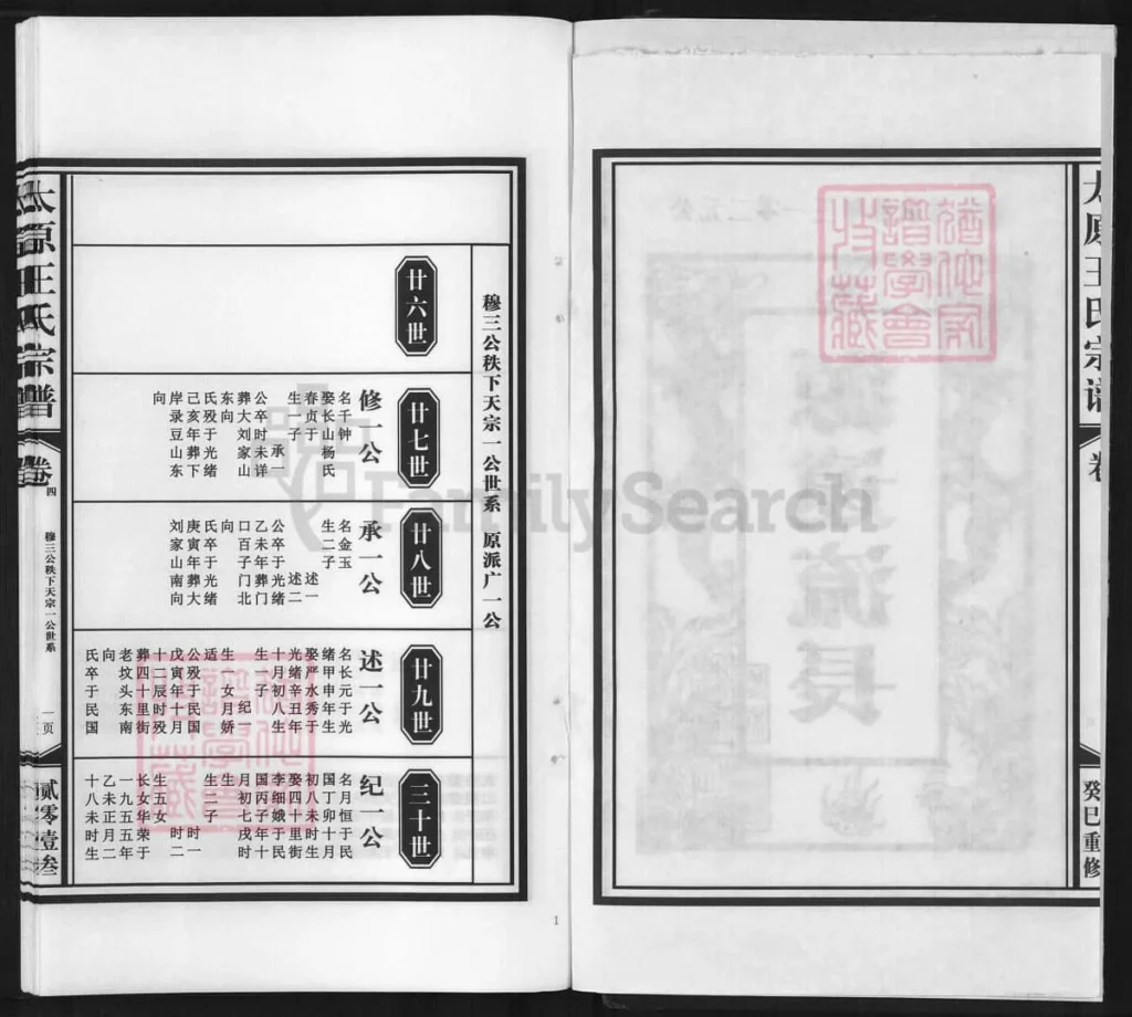 图片[8]-江西乐亭太原王氏宗谱电子版PDF下载-中华家谱网