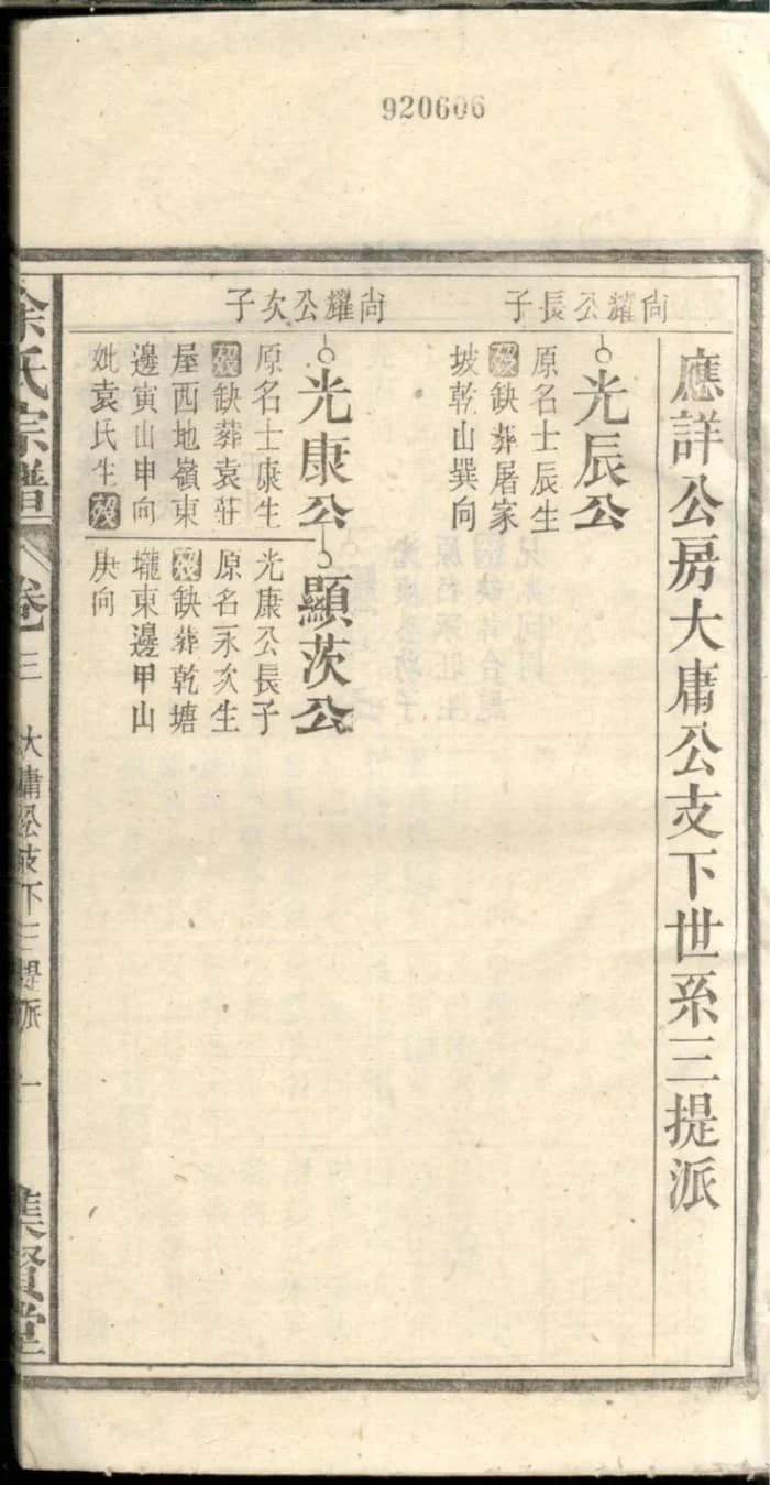 图片[7]-安徽宿松太湖余氏宗谱（集贤堂）PDF下载-中华家谱网