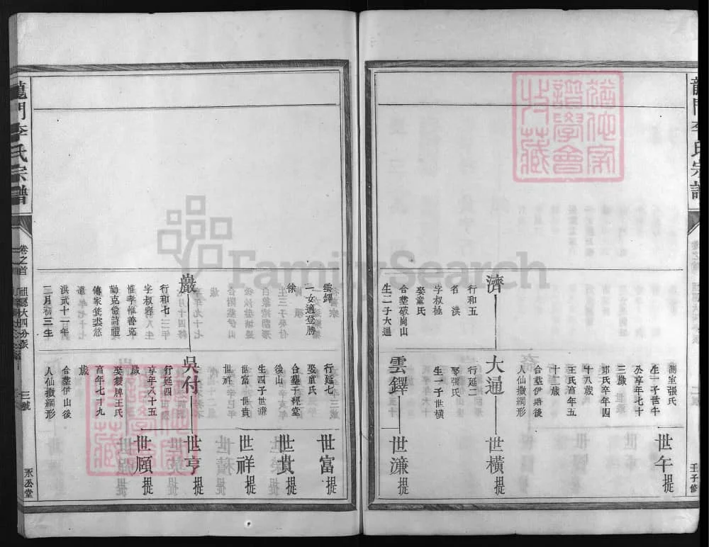 图片[8]-浙江兰溪龙门李氏宗谱（永公堂）电子版PDF下载-中华家谱网