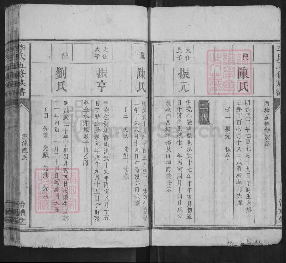 图片[5]-湖南株洲攸县李氏五修族谱（治礼堂）电子版PDF下载-中华家谱网