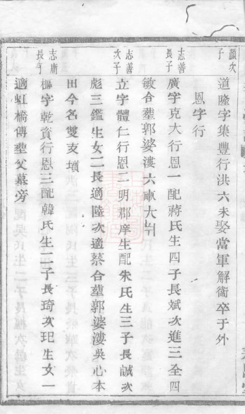 图片[4]-浙江绍兴山阴李氏家谱（永思堂）电子版PDF下载-中华家谱网