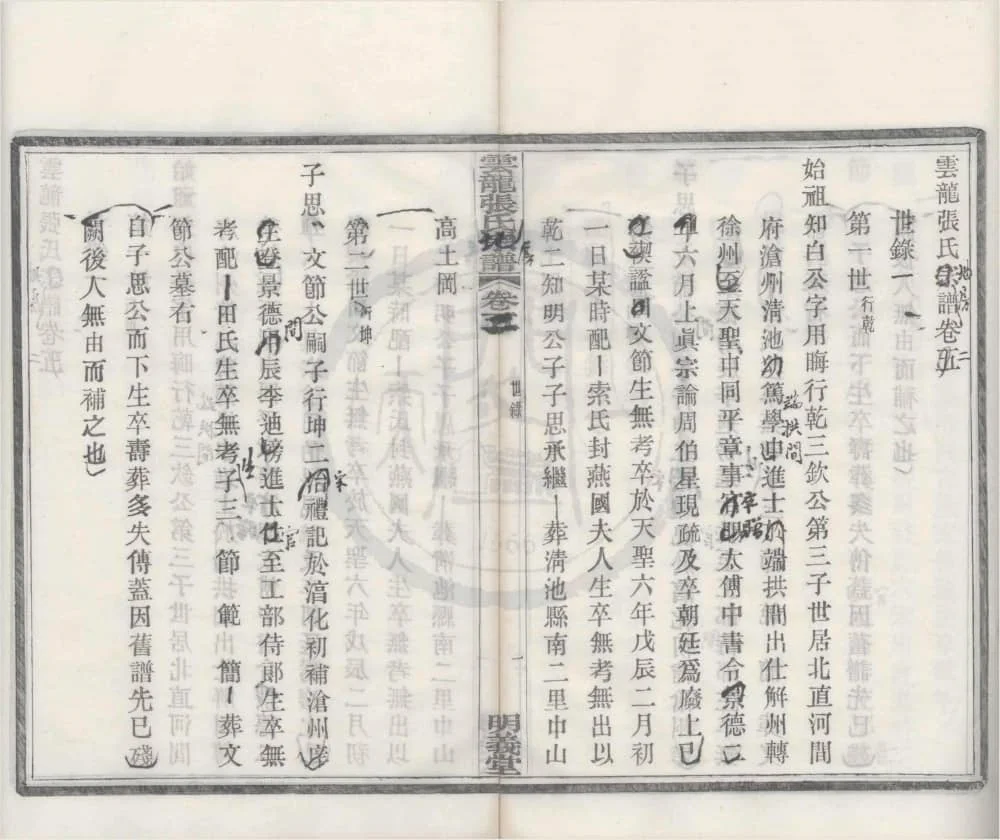 图片[4]-浙江宁波鄞州云龙碶张氏地房谱（明义堂）电子版PDF下载-中华家谱网