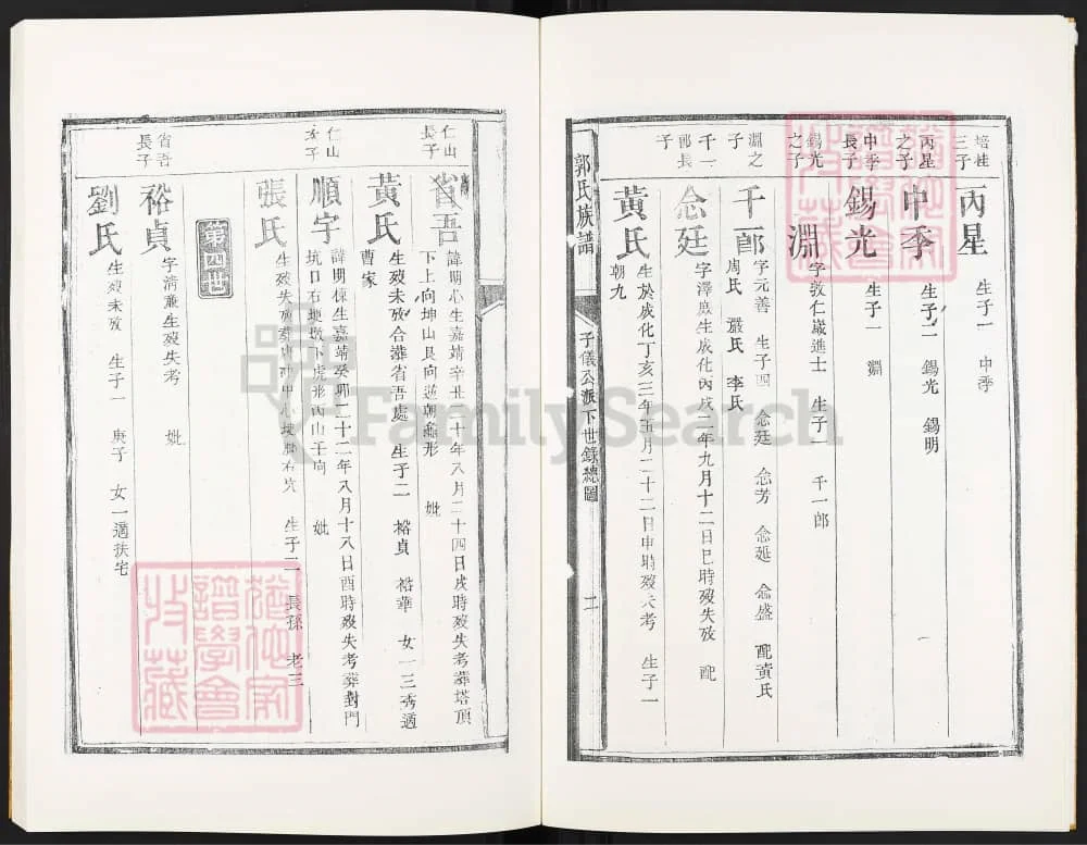 图片[7]-广东乐昌郭氏族谱电子版PDF下载-中华家谱网