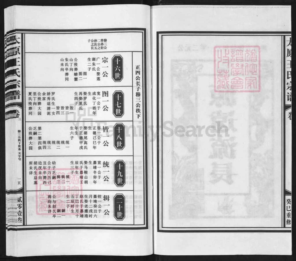 图片[7]-江西乐亭太原王氏宗谱电子版PDF下载-中华家谱网
