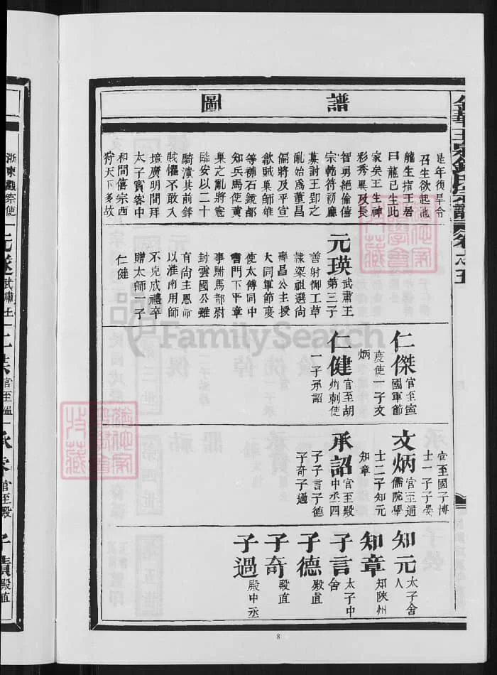 图片[6]-浙江金华玉泉钱氏宗谱（忠孝堂）PDF下载-中华家谱网