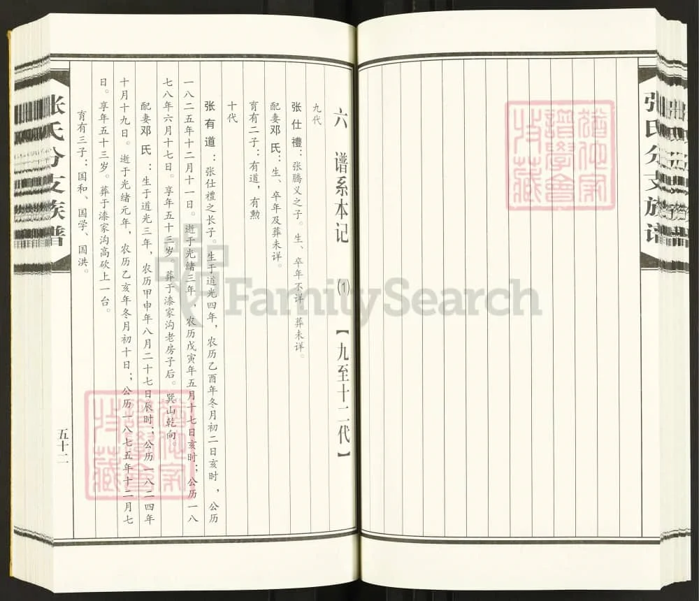 图片[7]-四川资阳安岳张氏起蛟公分支族谱电子版PDF下载-中华家谱网