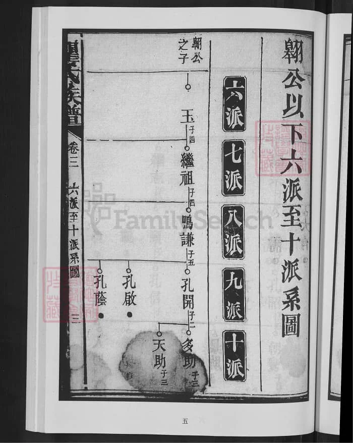 图片[5]-湖南长沙瞿氏族谱（松阳堂）PDF下载-中华家谱网