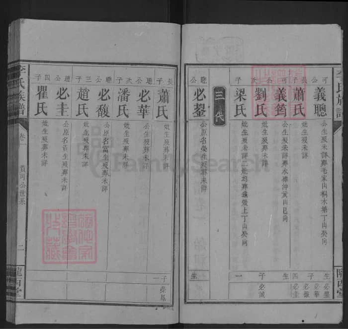 图片[7]-湖南邵阳洞口县草塘李氏族谱（陇西堂）电子版PDF下载-中华家谱网
