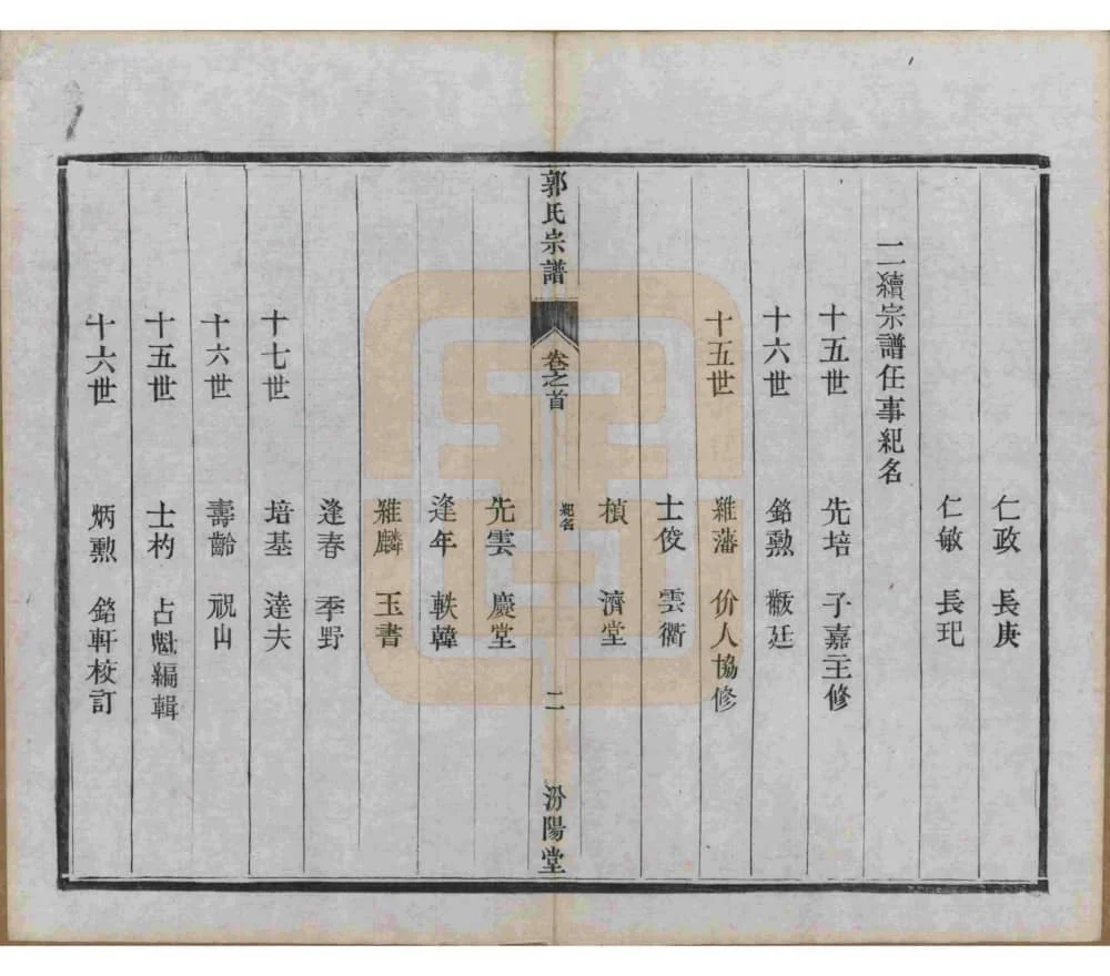 图片[4]-江苏如皋郭氏宗谱（汾阳堂）电子版PDF下载-中华家谱网