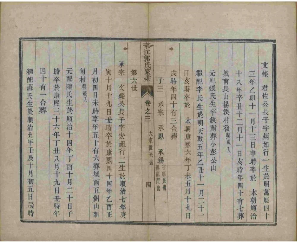 图片[8]-江苏镇江京江郭氏家乘（续古堂）电子版PDF下载-中华家谱网