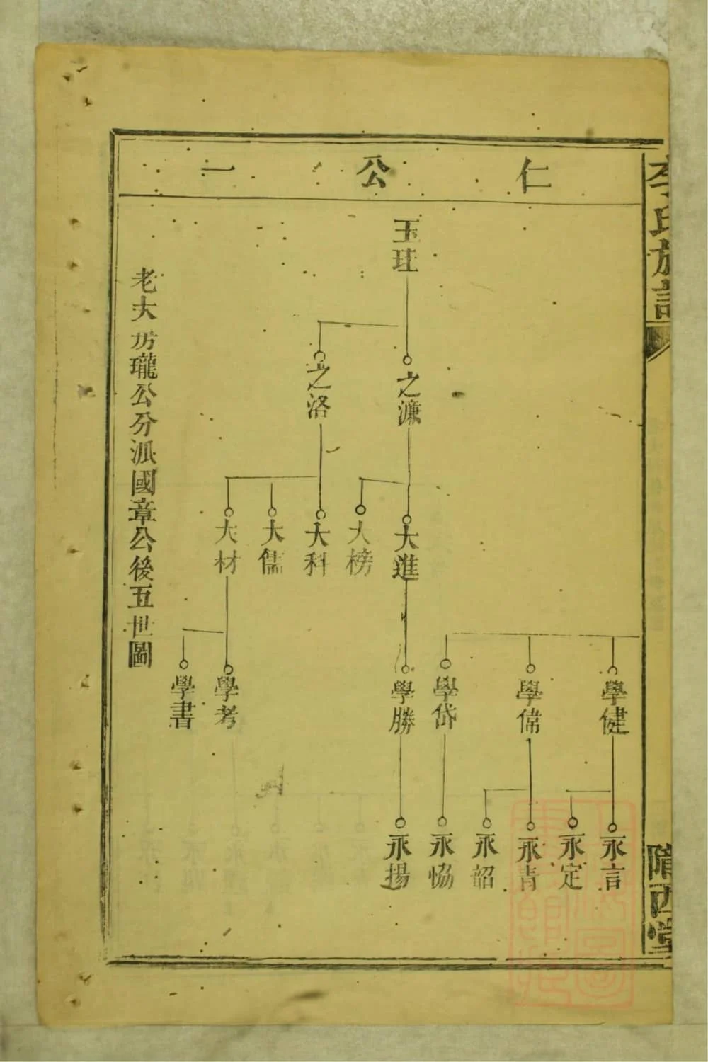 图片[7]-湖南常德李氏族谱（陇西堂）电子版PDF下载-中华家谱网