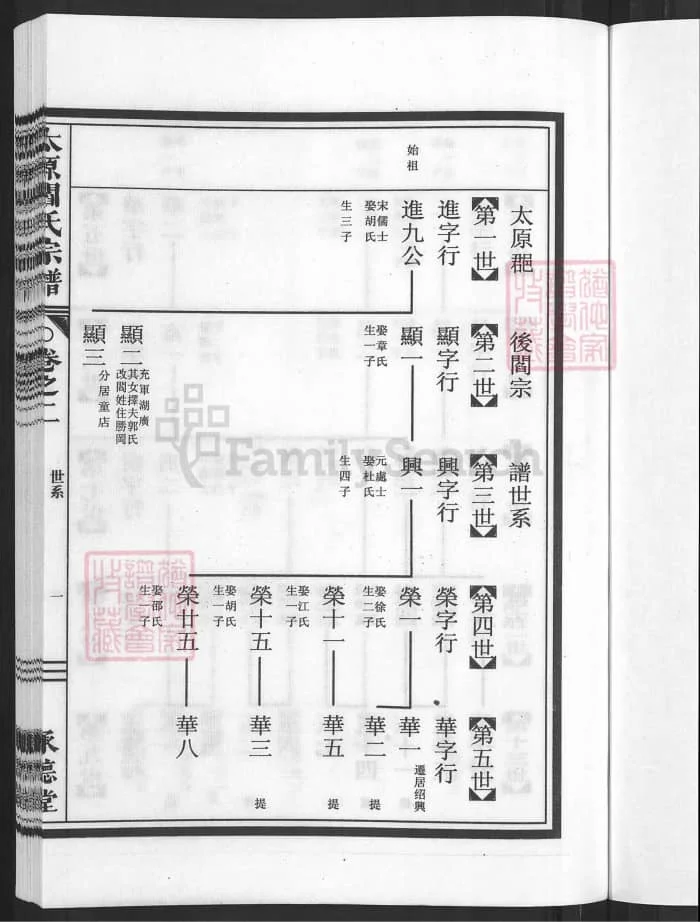 图片[5]-浙江兰溪太原阎氏宗谱（承德堂）PDF下载-中华家谱网