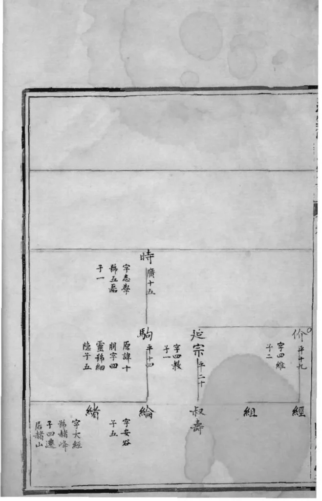 图片[5]-浙江慈溪宋氏宗谱（贻安堂）PDF下载-中华家谱网