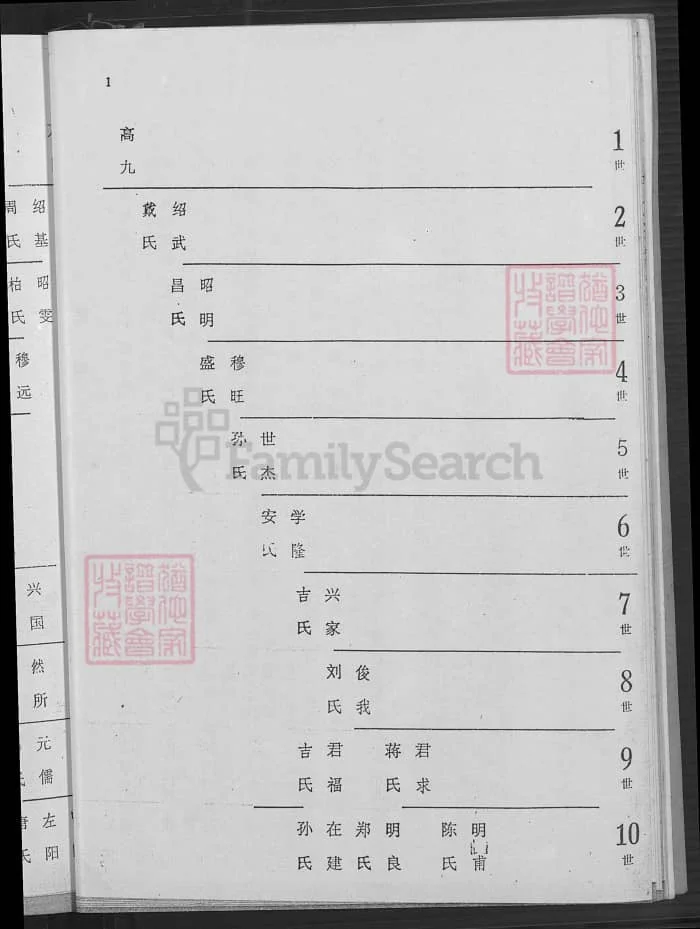 图片[5]-江苏盐城钟氏宗谱（知音堂）电子版PDF下载-中华家谱网