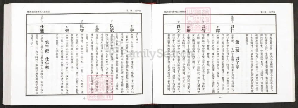 图片[6]-湖南株洲龙船港李氏八修族谱（德馨堂、西平堂）电子版PDF下载-中华家谱网
