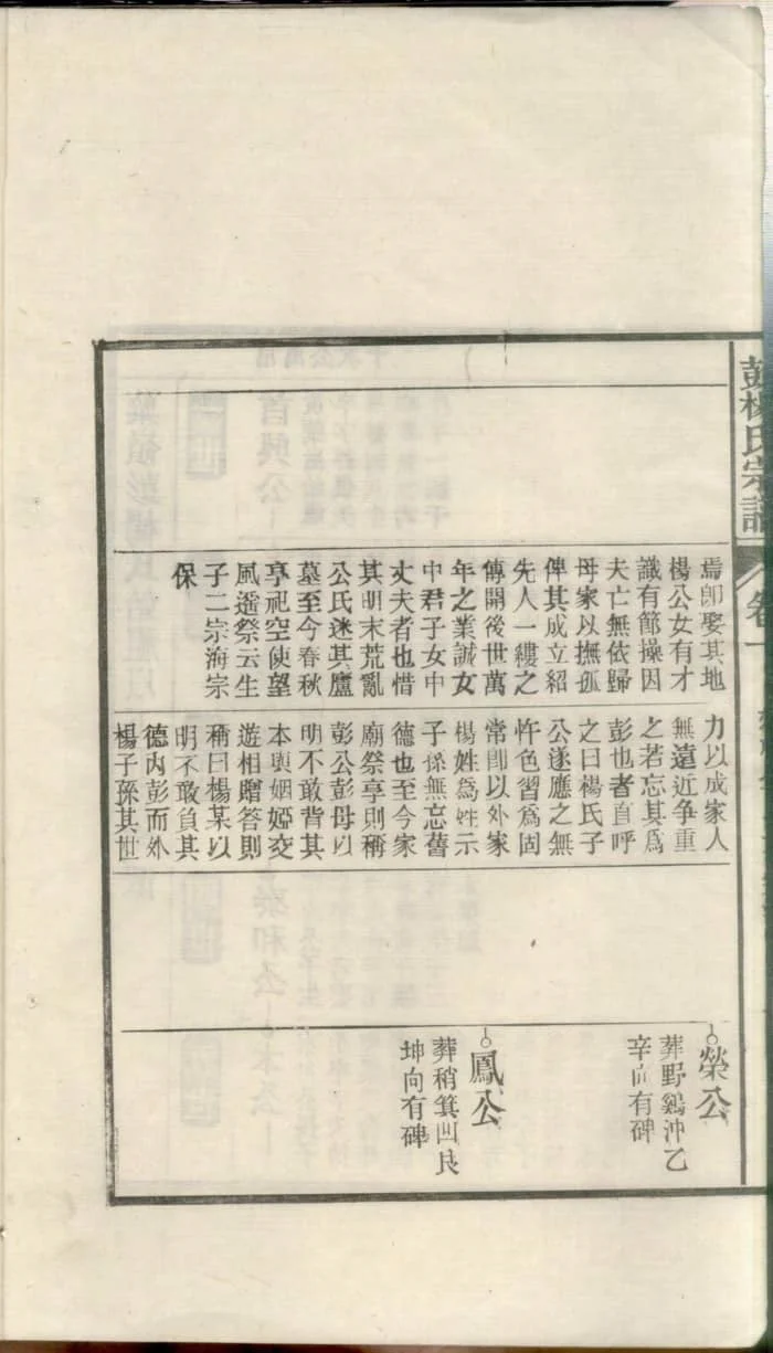 图片[5]-安徽桐城蘖岭彭杨氏续修宗谱PDF下载-中华家谱网