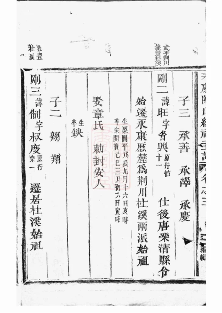 图片[5]-浙江永康陈氏总祠主谱PDF下载-中华家谱网