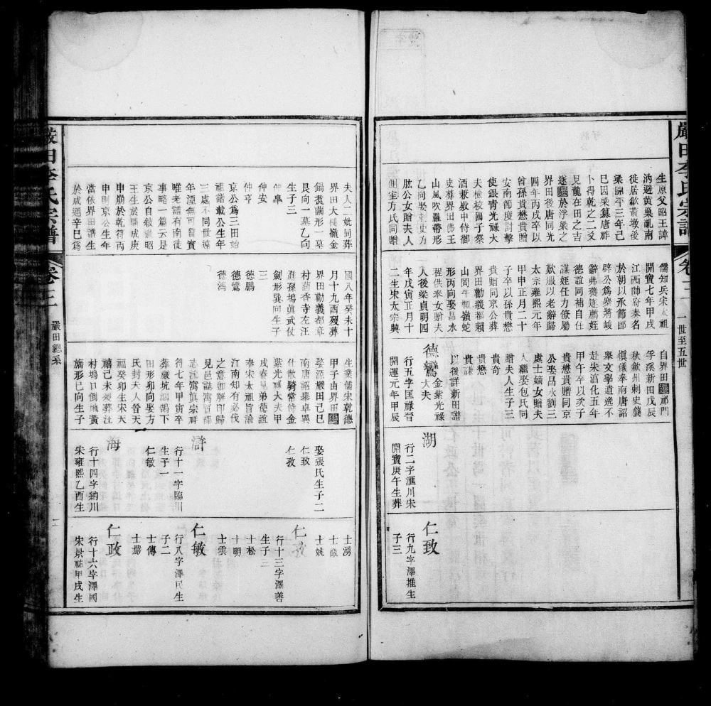 图片[6]-江西上饶婺源星江严田李氏宗谱电子版PDF下载-中华家谱网