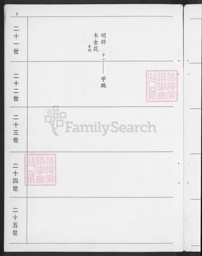 图片[8]-山东青州马氏支谱电子版PDF下载-中华家谱网