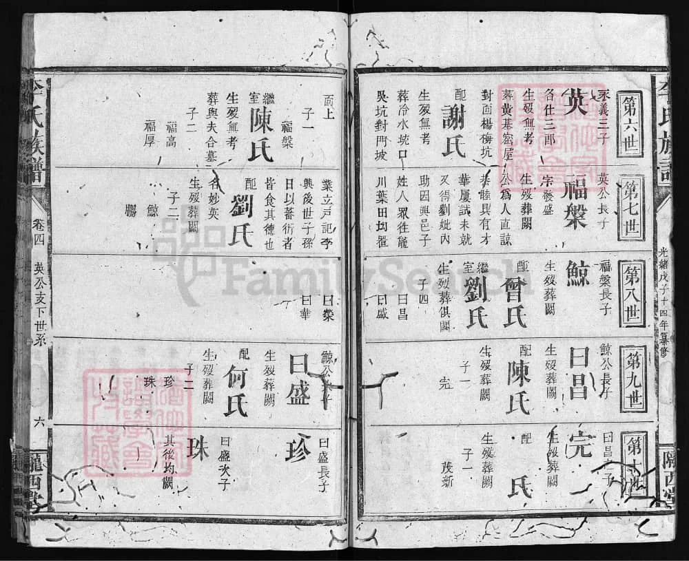 图片[7]-湖南浏阳李氏族谱（陇西堂，光绪14年本）电子版PDF下载-中华家谱网