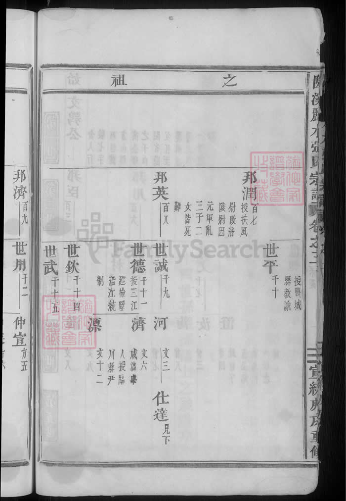 图片[5]-浙江金华浦江隆溪丽水张氏宗谱PDF下载-中华家谱网