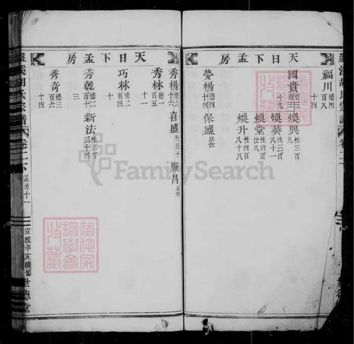 图片[5]-浙江丽水缙云盘溪胡氏宗谱（世德堂）PDF下载-中华家谱网