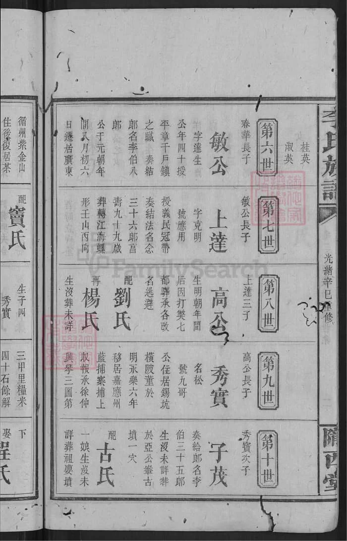 图片[8]-湖南浏阳李氏族谱（陇西堂）PDF下载-中华家谱网