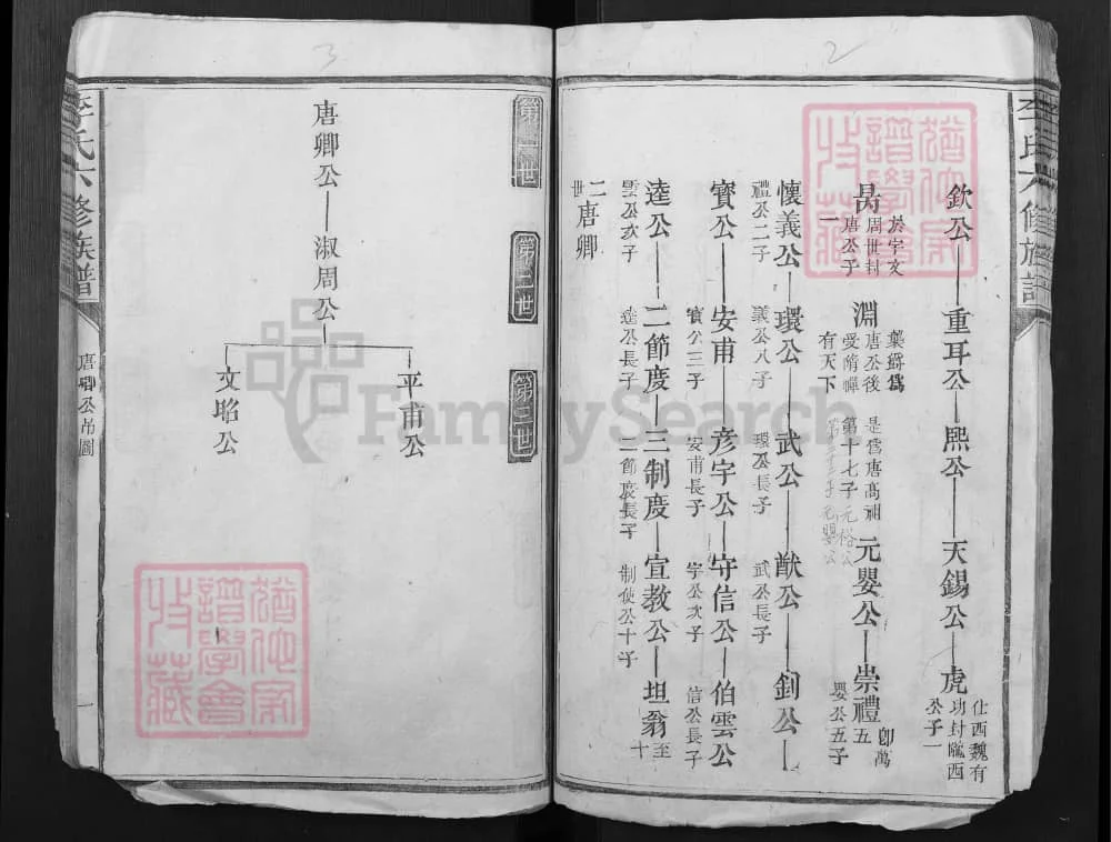 江西广昌李氏六修族谱电子版PDF下载-中华家谱网
