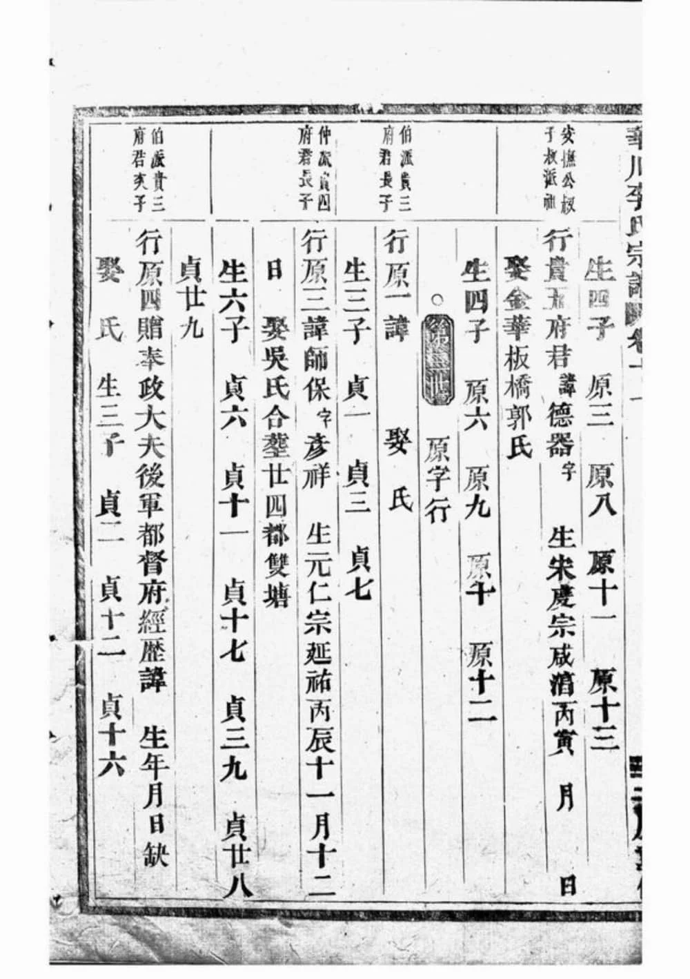图片[8]-浙江义乌华川李氏族谱电子版PDF下载-中华家谱网