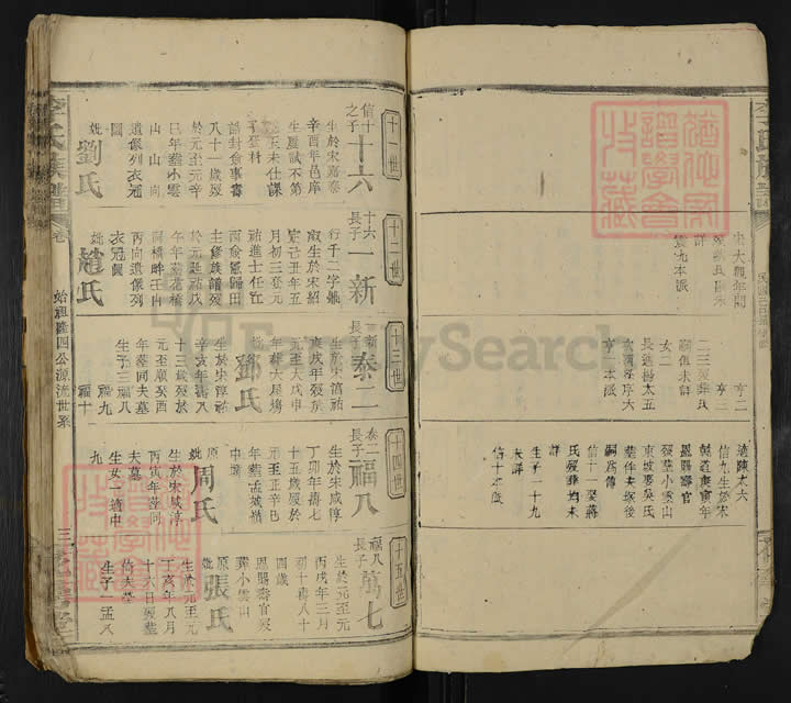 图片[6]-湖南临湘李氏宗谱（花萼堂，民国18年本）电子版PDF下载-中华家谱网