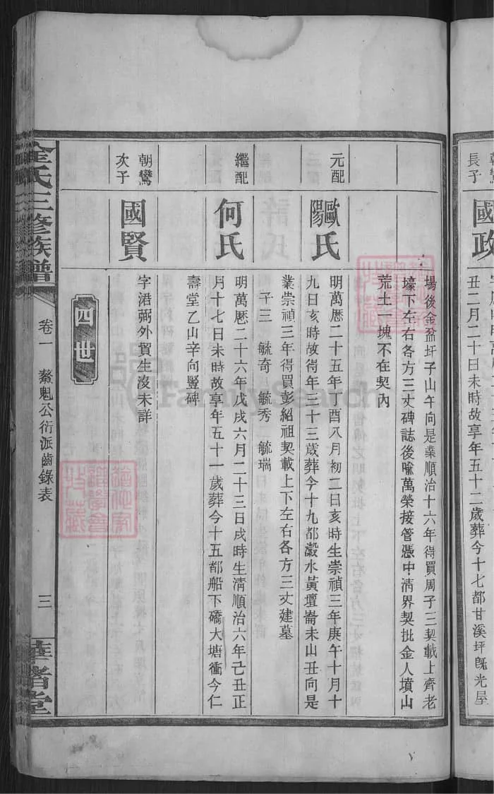 图片[8]-湖南湘乡金氏三修族谱（华渚堂）电子版PDF下载-中华家谱网