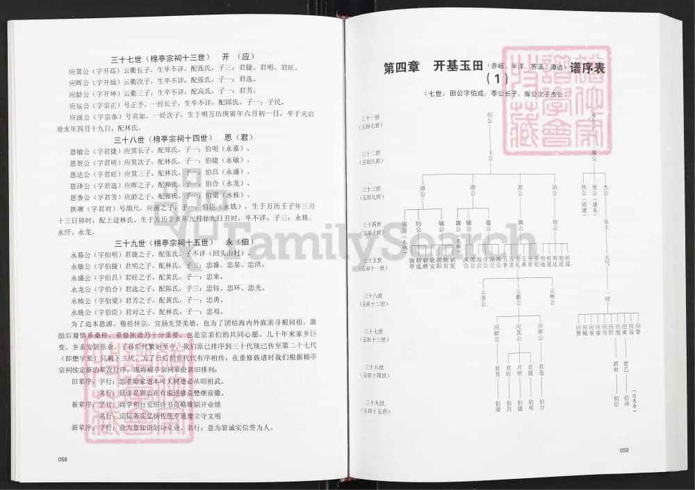图片[7]-福建福清渔溪玉田郭氏族谱电子版PDF下载-中华家谱网