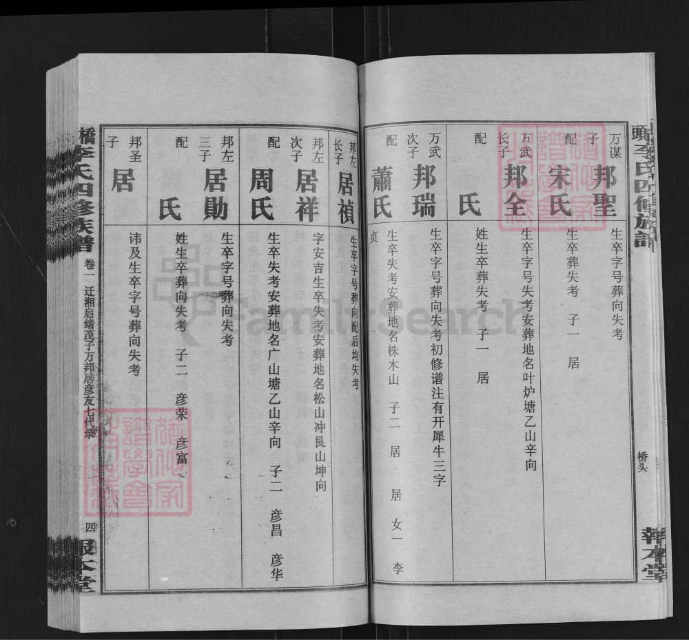 图片[7]-湖南湘乡桥头李氏四修族谱（报本堂）电子版PDF下载-中华家谱网