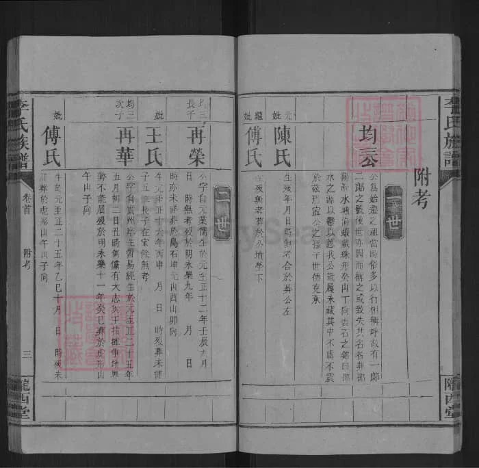 图片[2]-湖南邵阳洞口县草塘李氏族谱（陇西堂）电子版PDF下载-中华家谱网