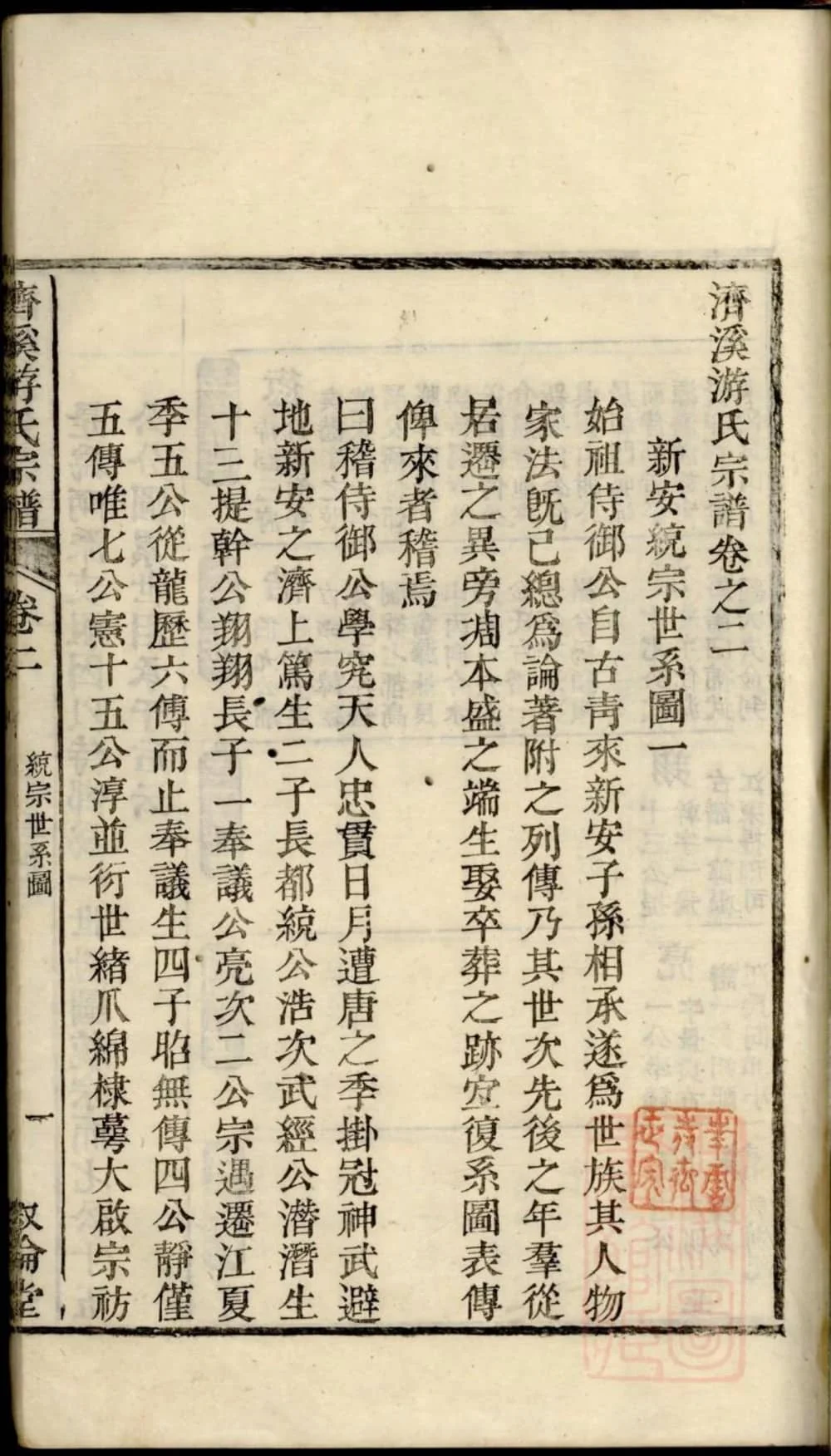 图片[4]-江西上饶婺源济溪游氏宗谱（叙伦堂）电子版PDF下载-中华家谱网
