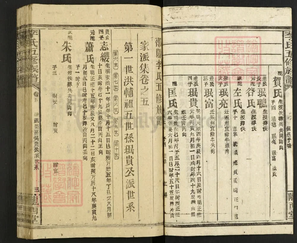 图片[7]-湖南邵东李氏五修族谱荣房谱（陇西堂）电子版PDF下载-中华家谱网