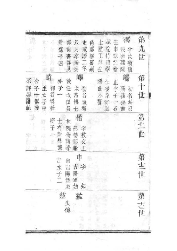 图片[6]-江苏无锡鸿山杨氏宗谱（四知堂）PDF下载-中华家谱网