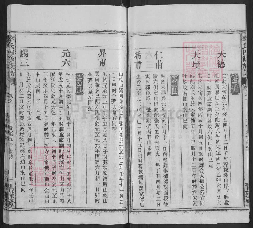 图片[6]-湖北黄冈浠水李氏四修族谱（青莲堂）电子版PDF下载-中华家谱网