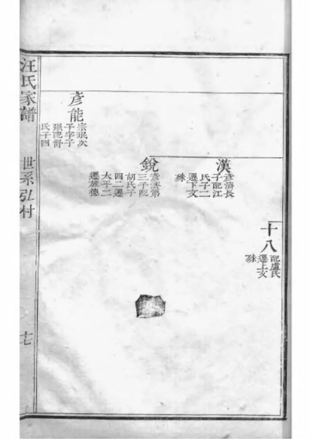 图片[8]-安徽黄山黟县弘村汪氏家谱电子版PDF下载-中华家谱网