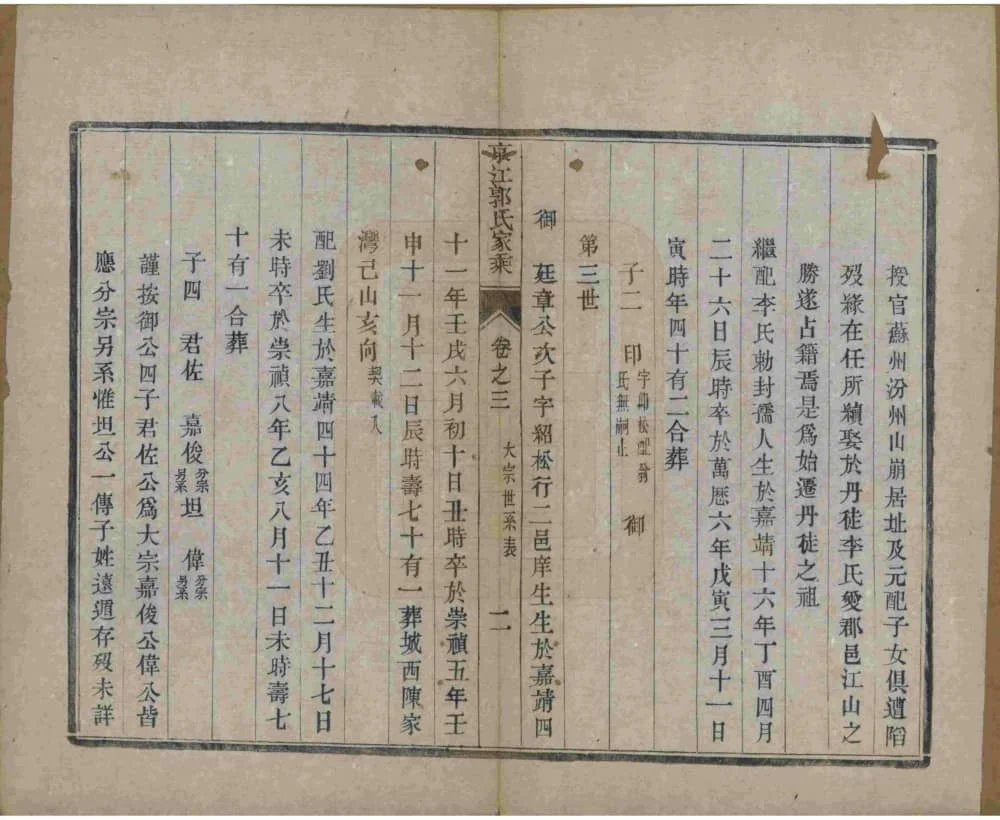 图片[6]-江苏镇江京江郭氏家乘（续古堂）电子版PDF下载-中华家谱网