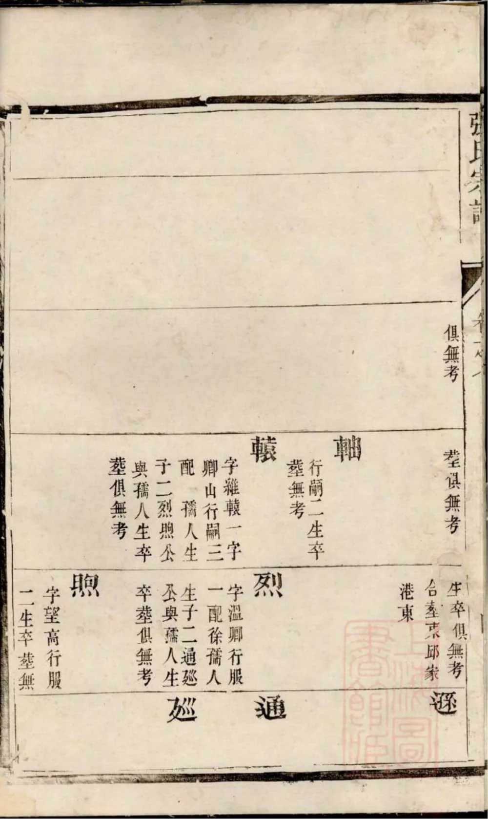 图片[8]-江苏泰州靖江张氏宗谱电子版PDF下载-中华家谱网