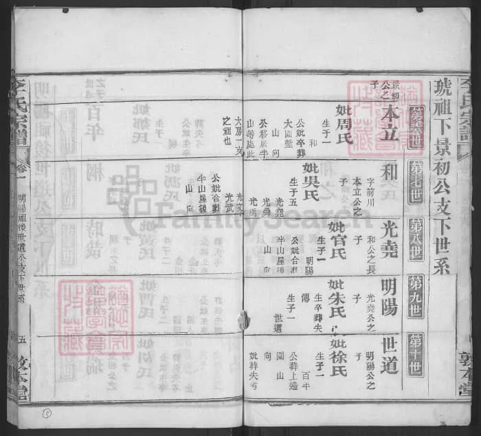 图片[6]-湖北麻城楚黄麻邑李氏宗谱（敦本堂）电子版PDF下载-中华家谱网