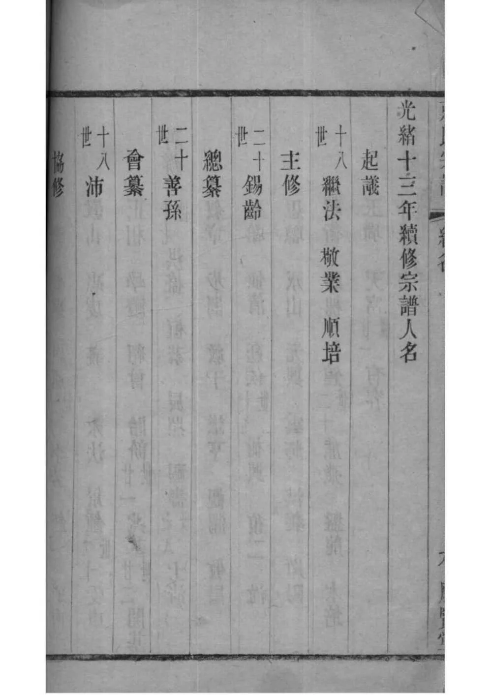 图片[4]-江苏常州晋陵庄氏宗谱（愿贤堂）电子版PDF下载-中华家谱网