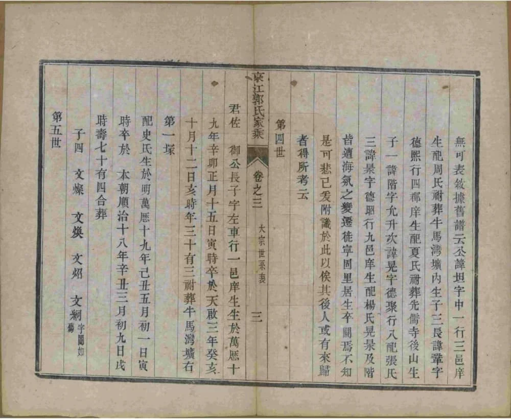图片[7]-江苏镇江京江郭氏家乘（续古堂）电子版PDF下载-中华家谱网