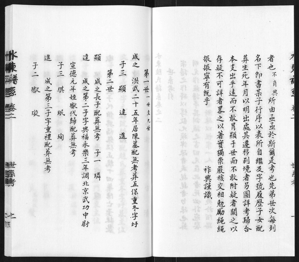 图片[6]-江苏昆山水东陆氏谱系电子版PDF下载-中华家谱网