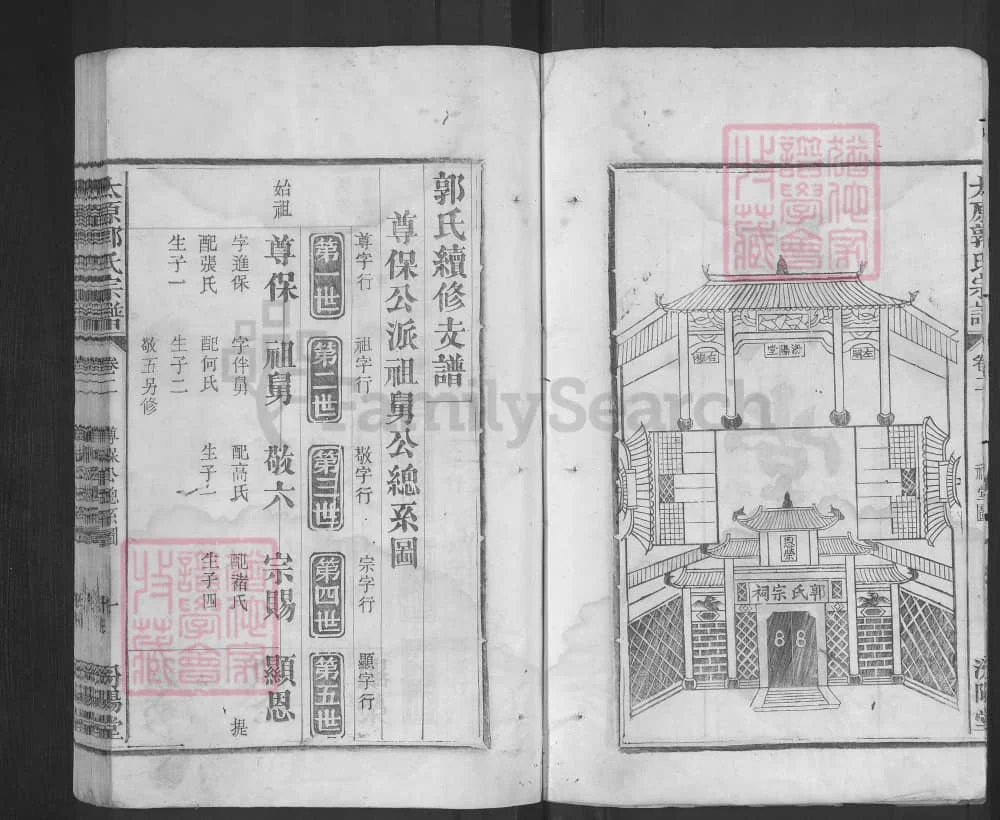 图片[4]-江西上饶玉山县怀玉郭氏宗谱（汾阳堂）电子版PDF下载-中华家谱网