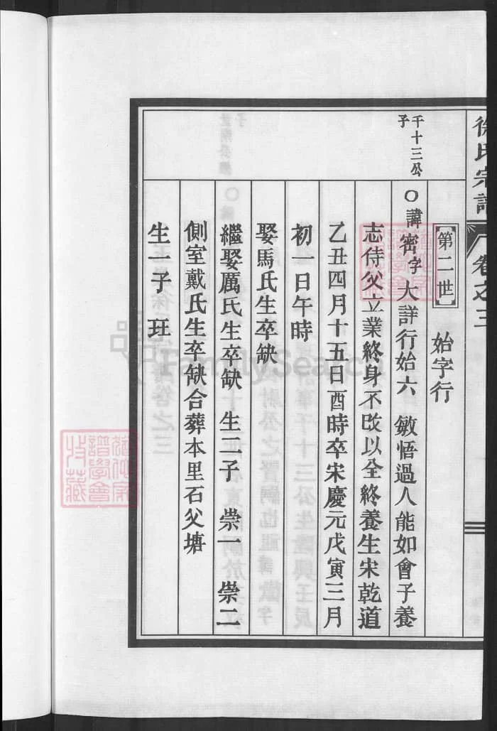 图片[5]-浙江丽水缙云徐氏宗谱PDF下载-中华家谱网