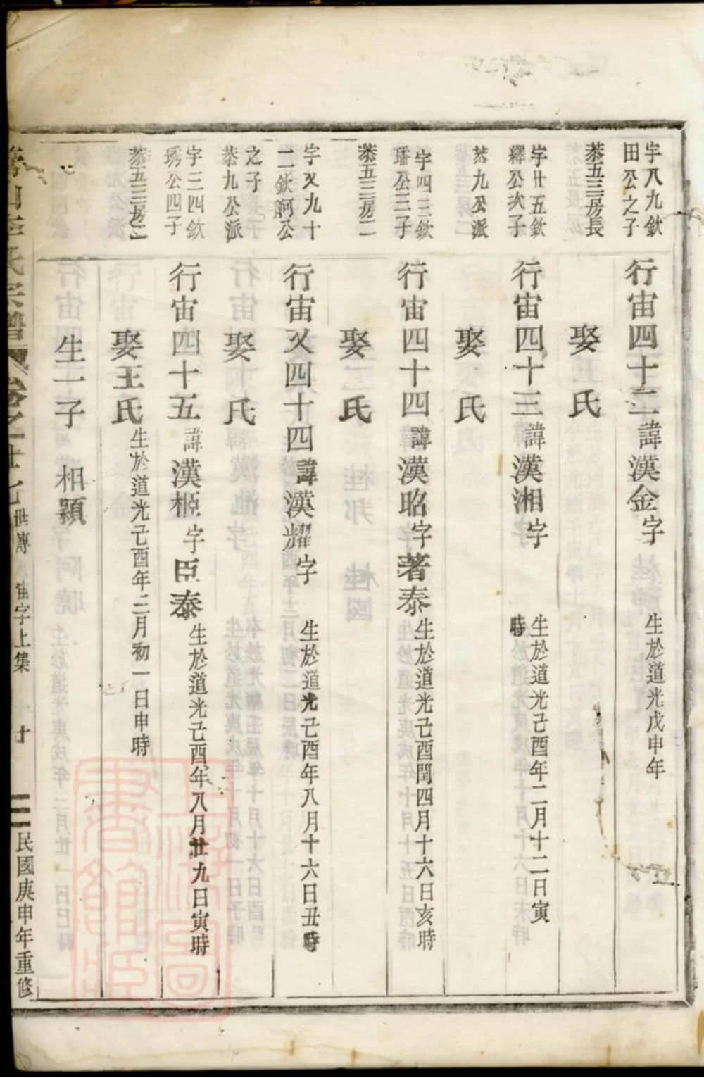 图片[7]-浙江台州仙居管山李氏宗谱电子版PDF下载-中华家谱网
