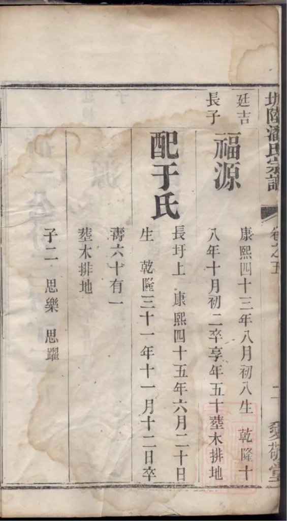 图片[8]-江苏宜兴坂陆潘氏宗谱（爱敬堂）电子版PDF下载-中华家谱网