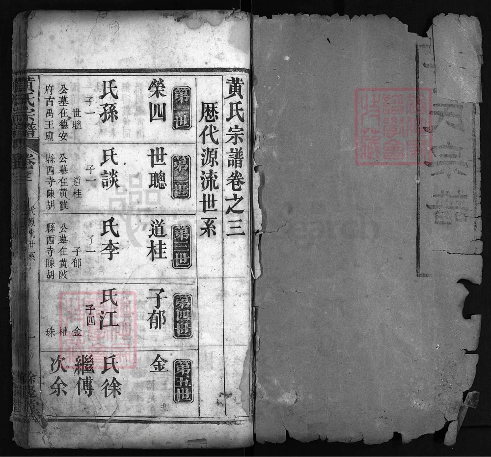 图片[5]-湖北武汉黄陂区黄氏宗谱（余庆堂）电子版PDF下载-中华家谱网